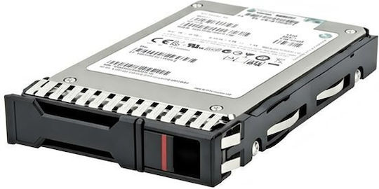 HP PCIe Controller with PCI-E Port