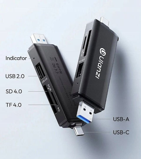 Ulanzi Кард Рийдър USB 2.0 / USB 3.2 за SD Карта
