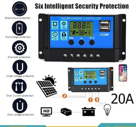 Solar Panel Charger with USB Output for Portable Devices