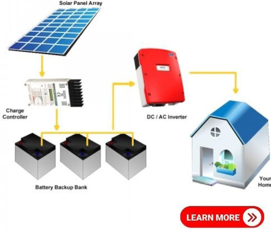 Luxor Pachet Fotovoltaic Pentru Net Metering 5740kWp Panou Fotovoltaic 6W