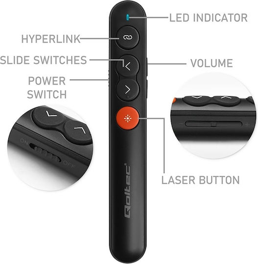 Qoltec Zeiger