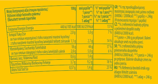 Knorr 66gr
