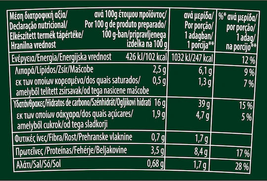 Knorr Pasta 62gr