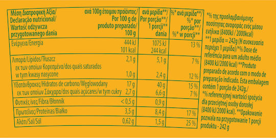 Knorr Pasta Snack Pot 62gr