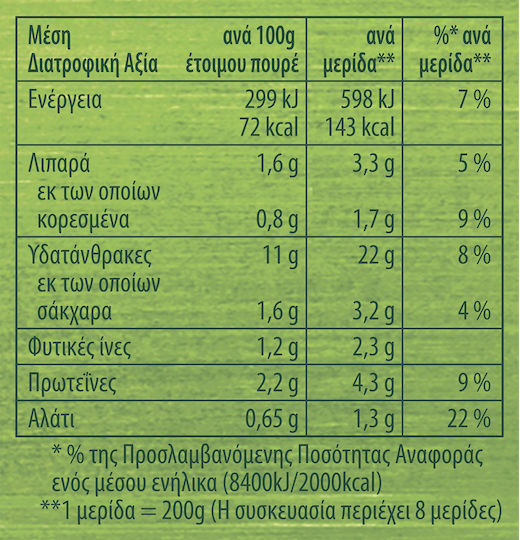 Knorr Püree Kartoffelpüree Pulver 250gr
