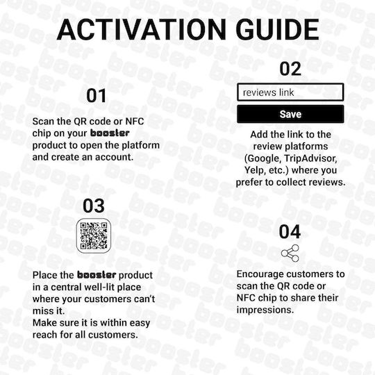 Google Review Tap Stickers Smart Tap Nfc & Qr Instant Reviews 4-pack