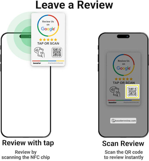 Google Review Tap Стикери Smart Tap NFC & QR Instant Reviews 2-Pack