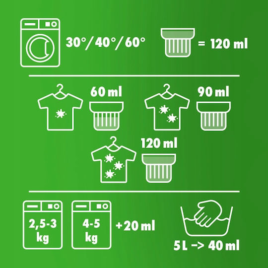 Woolite Colors Keratin Liquid Detergent for Colored Clothes 4.5lt (75 Measures)