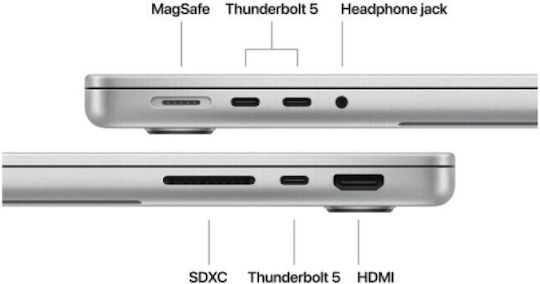 Apple MacBook Pro 14.2" IPS Retina Display 120Hz (M5 Pro-18-Core/64GB/2TB SSD/20-Core GPU) Nano Texture Silver (US Keyboard)