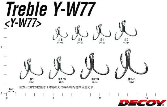 Stringer Tremble Decoy Y-w77 Куки за риболов #4