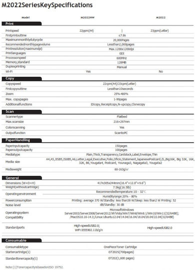 G&G M2022NW Ασπρόμαυρο Πολυμηχάνημα Laser με WiFi και Mobile Print