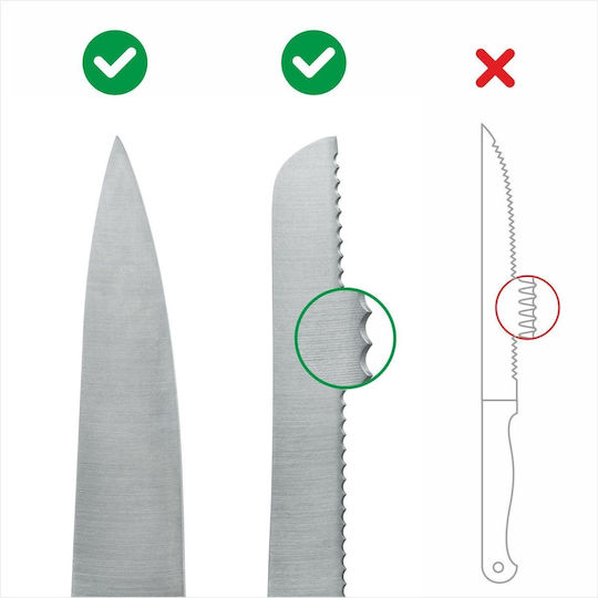 Anysharp Klassischer Schwarzer Messerschärfer Blister