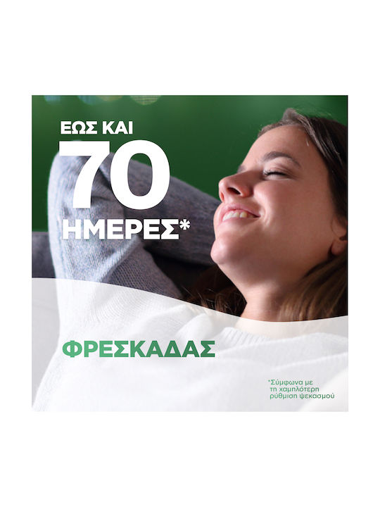 Airwick Συσκευή Ψεκασμού με Άρωμα Vanilla Orchid 250ml