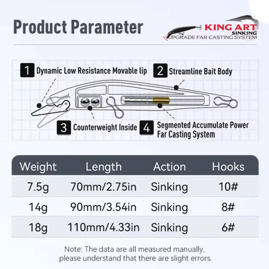 Kingdom Kingart-ii Sinking Artificial Bait Minnow 7cm 7.5g 001
