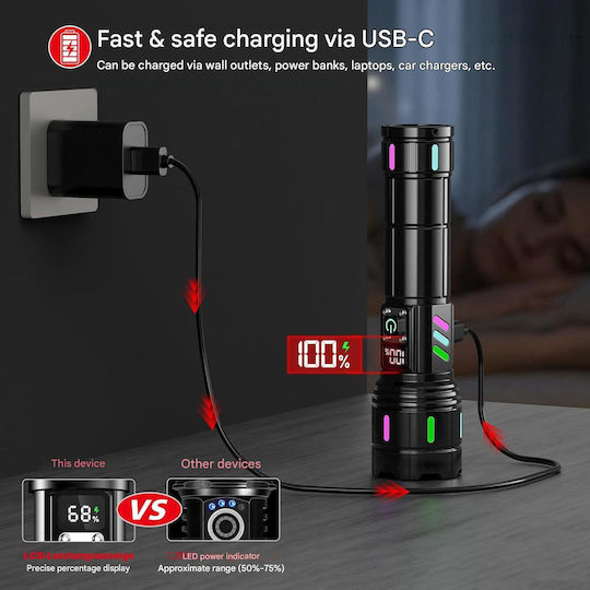 Lanternă Reîncărcabilă De Cap LED UV IP67 Cu Luminozitate Maximă 500lm Shadowhawk S1618