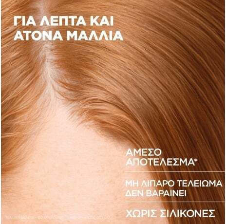 Uriage Hair Shampoo Against Hair Loss for Fine Hair 200ml