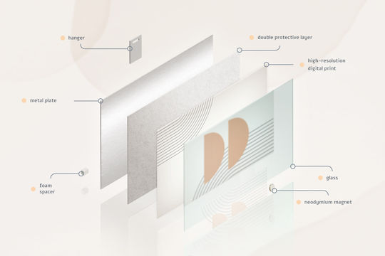 Placă Magnetică Neagră Un Magnet 100x70
