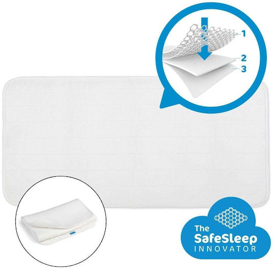 Aerosleep Детски Спален Престилка с Маркучи 70x119см