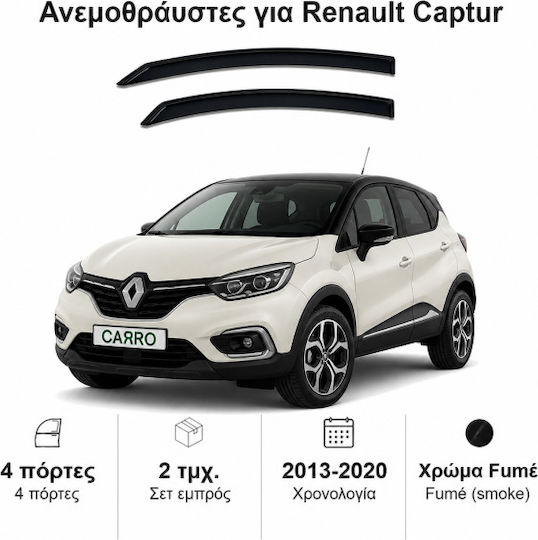 Heko Set of Windbreakers Front Car Dark Fime for Renault Captur 2pcs