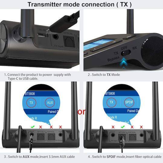 Microlink FM Transmitter Αυτοκινήτου με Bluetooth / AUX