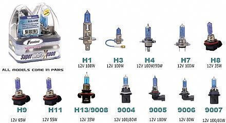 St Parts Λάμπα Αυτοκινήτου H7 Xenon 5000K Ψυχρό Λευκό 12V 55W