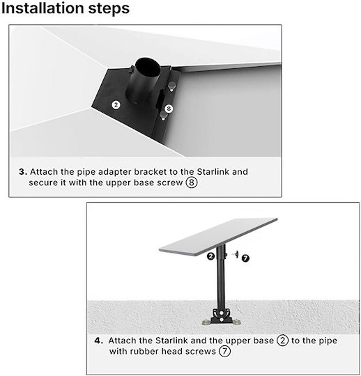 Pivot Mount Starlink Standard Gen 3 V4