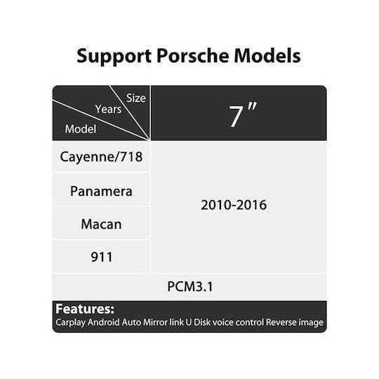 Digital IQ Ηχοσύστημα Αυτοκινήτου για Porsche Panamera / Macan 2010-2016 (Bluetooth/USB/AUX/WiFi/GPS/Apple-Carplay/Android-Auto)