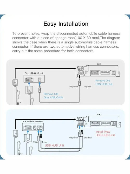 Digital IQ Car Audio System for Fiat 124 Mazda 2 / 3 / 6 / MX-5 / CX-3 / CX-5 / CX-9 2016-2021 Bluetooth USB WiFi GPS Apple CarPlay Android Auto