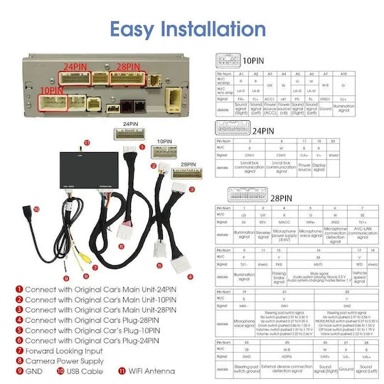 Digital IQ Ηχοσύστημα Αυτοκινήτου για Toyota Corolla / C-HR / Yaris / Verso / Auris / Avensis / Hilux / 4-Runner / Prius / RAV 4 / Highlander / Avalon / Sequoia / Tundra / Sienna / Tacoma / Land Cruiser / Camry / Alphard / Fortuner 2014-2019 (Bluetooth/USB/AUX/WiFi/GPS/Apple-Carplay/Android-Auto) με Οθόνη Αφής 6"
