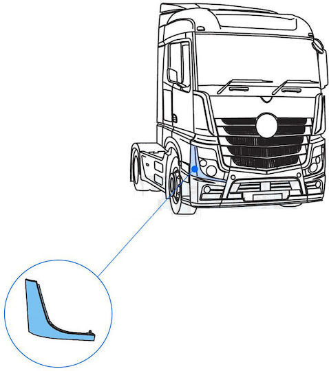 Κάλυμμα Φαναριέρας Mercedes Actros Mp4 Δεξί