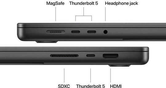 Apple MacBook Pro 16,2" Panou IPS Ecran Retina 120Hz (M5 Pro-18 Nuclee/48GB/1TB SSD/20-Core GPU) cu Încărcător 140W Textură Nano Negru Spațial (Tastatură Engleză SUA)