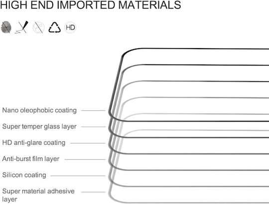 Nillkin Full Face Tempered Glass (Galaxy A57)