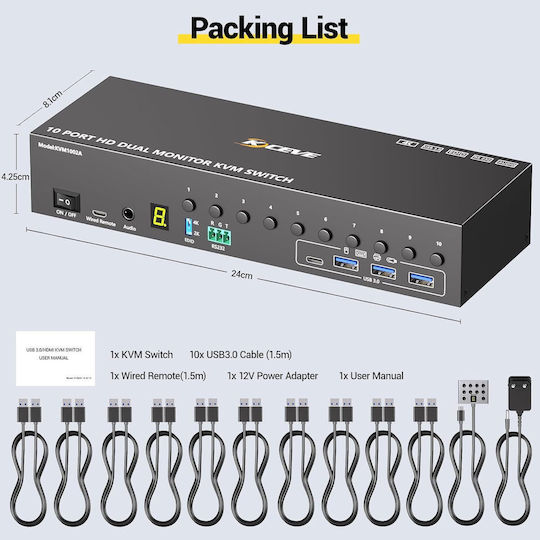 Iogear Comutator KVM și de date cu HDMI / USB 3.0 / Audio / USB 2.0