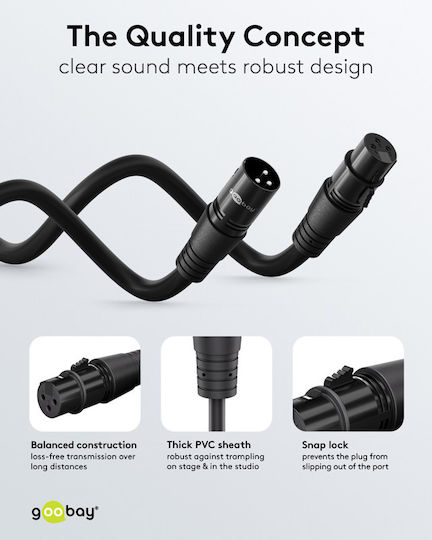 Goobay XLR кабел мъжки - Черен 2m 80029