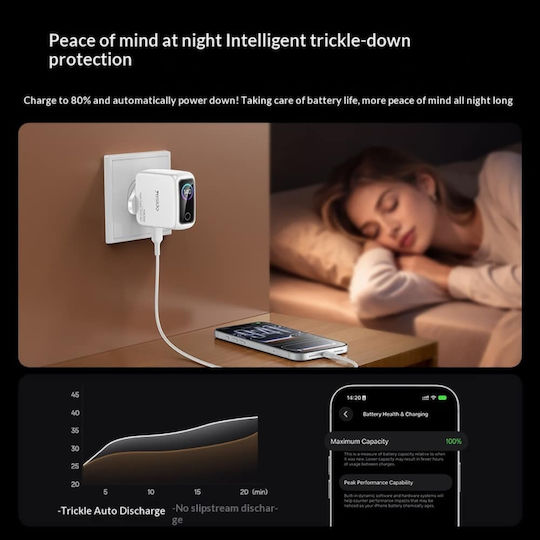 Yesido GaN Wireless Charger with USB-A Port and 2 USB-C Ports 140W White (YC114)