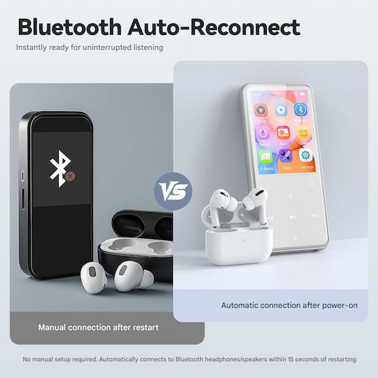 Agptek MP3 Player (64GB) cu Ecran Tactil TFT X002HNZ0F1