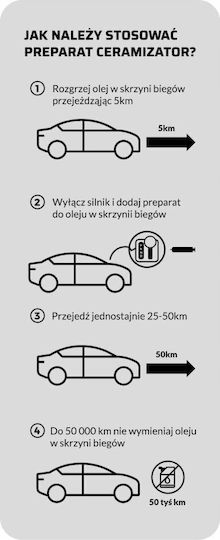 Ceramizator Automatic Transmission Cba 10g Regeneration Lubricant Additive