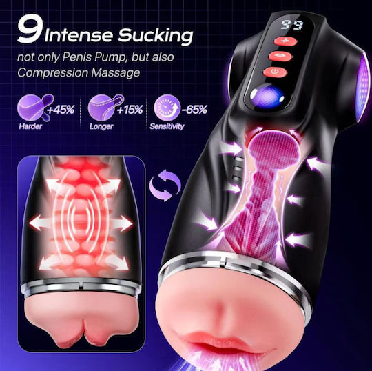 APH Masturbator Gura / Vagin / Fundul cu vibrație APH-545-GG