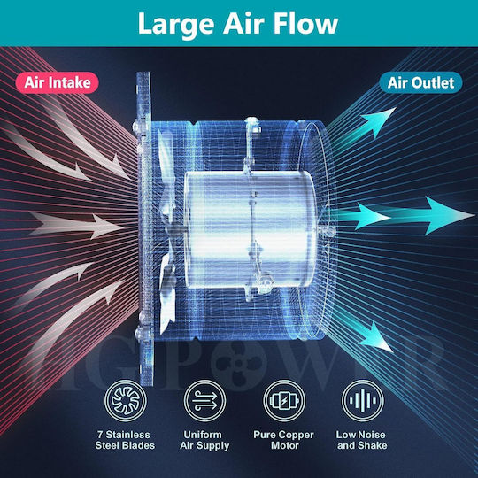 Microlink Ventilator De Perete Pentru Baie Gri