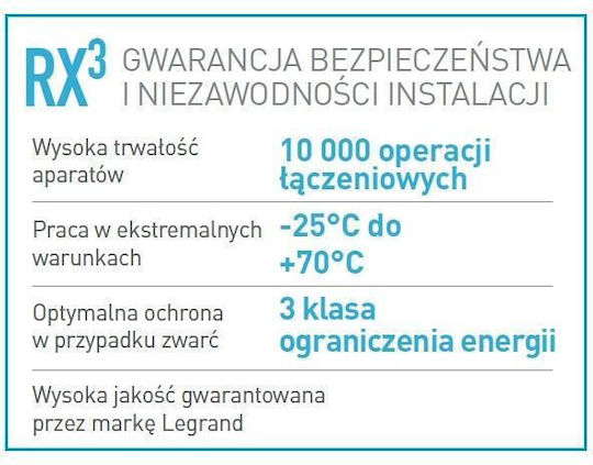 Întrerupător Automat Rx3 C16 1p Legrand