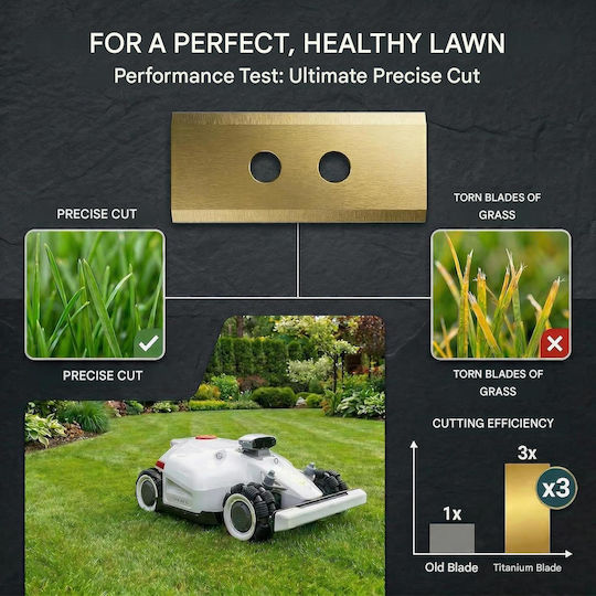 Set 16 Bucăți Lame De Înlocuire Hausprofi Mammotion Luba Yuka Pentru Roboți De Tuns Iarbă Ultra-Rezistente Din Titan Compatibile Cu Luba 1/2 Awd Luba Mini Yuka Mini Grosime 1 Mm Durată De Viață Extinsă Până La 60% 16 Șuruburi Cutie De Depozitare