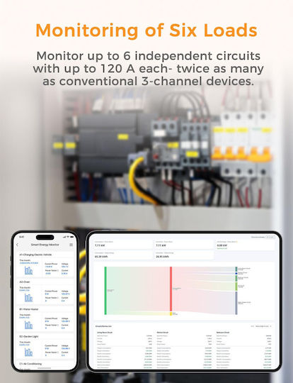 Refoss Em06p Three-phase Smart Meter Wifi Energy Monitoring 6 Channels 120a ±1% Accuracy Open Api Home Assistant Mqtt Din Rail Photovoltaic Systems Heat Pumps