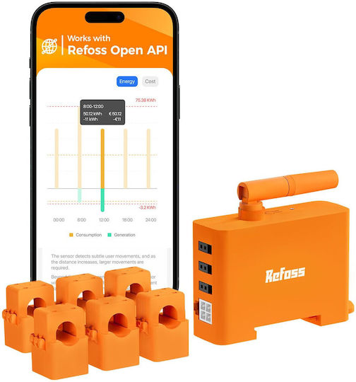 Refoss Em06p Three-phase Smart Meter Wifi Energy Monitoring 6 Channels 120a ±1% Accuracy Open Api Home Assistant Mqtt Din Rail Photovoltaic Systems Heat Pumps