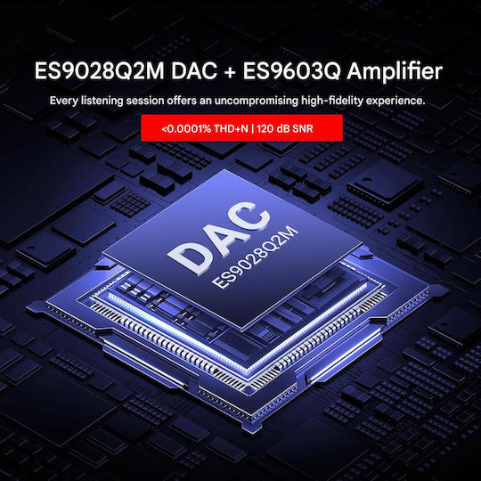 Mechen Ap10 Portabil X002H94O25 DAC Negru