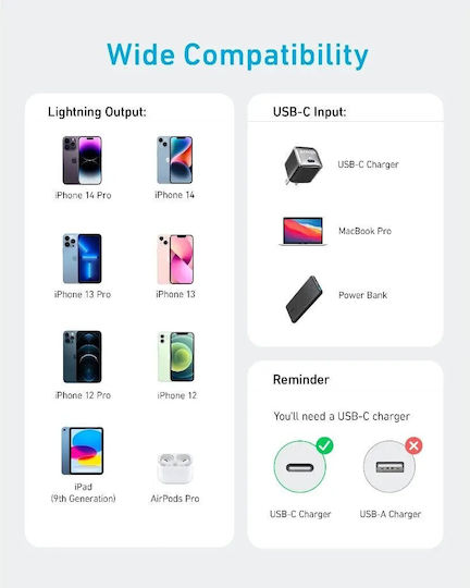 Anker USB-C to Lightning Cable 60W Λευκό 1.8m A81B6H21