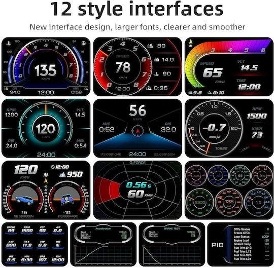 Digital OBD2 Instrument, Head Up Display, RPM Counter and Inclinometer for Car Dashboard Mount