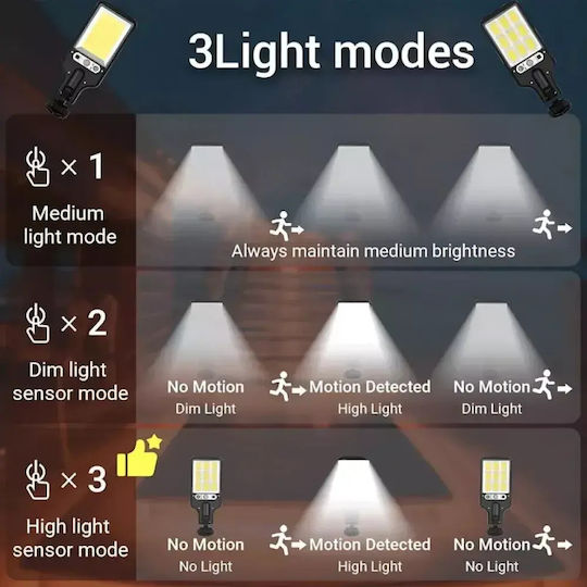 LED Set of 2 Wall Mounted Solar Lights Cold White 6500K with Motion Sensor, Photocell and Remote Control IP65