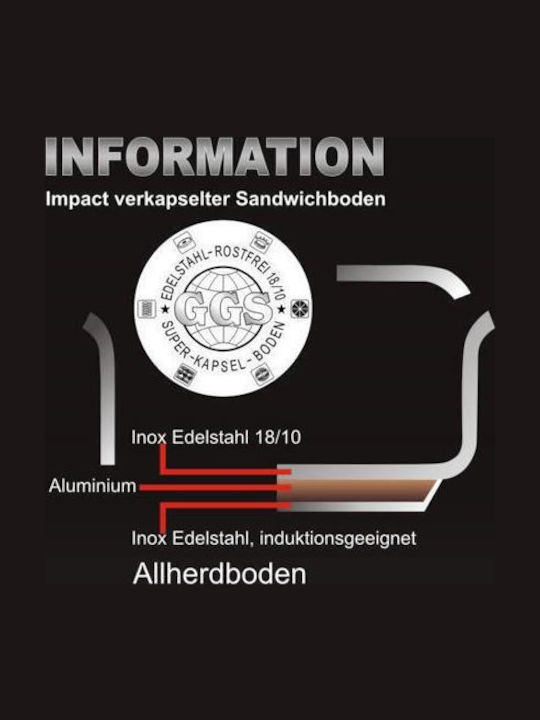Solingen Komfort Deluxe Flacher Edelstahl-Topf 2Es / 22cm