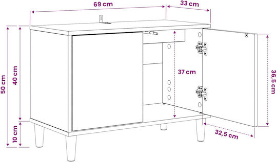 Rhenen Sonoma TV Stand L69xW33xH50cm
