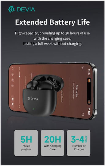 Devia EM404 Lite1 Earbud Bluetooth Handsfree Earphones with Charging Case White
